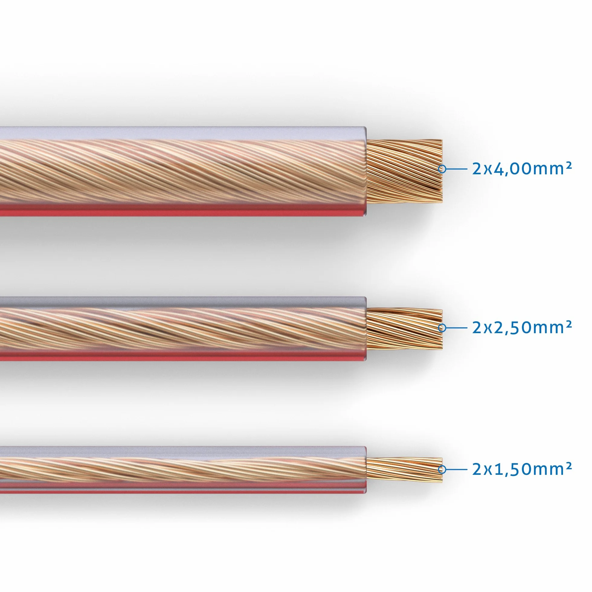 PureLink Cavo audio OFC, 2 x 4,00 mm², 0,2 mm, 15 m, Hi-Fi, subwoofer, altoparlante, audio, trasparente