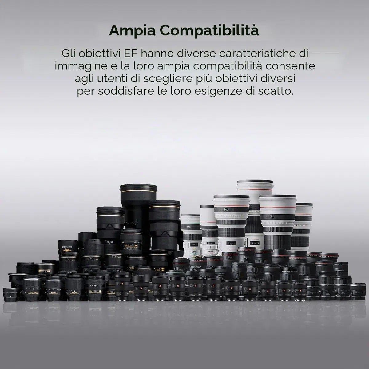 K&F CONCEPT Compatibile con Canon EF/EF-S su EOS M Adattatore Auto 2a Generazione in Metallo con AF con Cappucci Protettivi