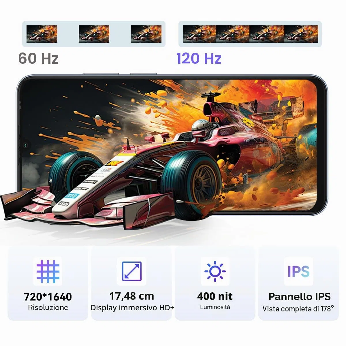 Blackview WAVE 10 Smartphone Offerta Android 16,32MP+13MP 32GB+128GB/2TB TF Cellulari,Telefono Cellulare Offerta 6.88"/5000mAh/3.5mm/IP54 4G/5G WiFi/Face ID/Blocco Impronta Digitale,3 Anni Garanzia