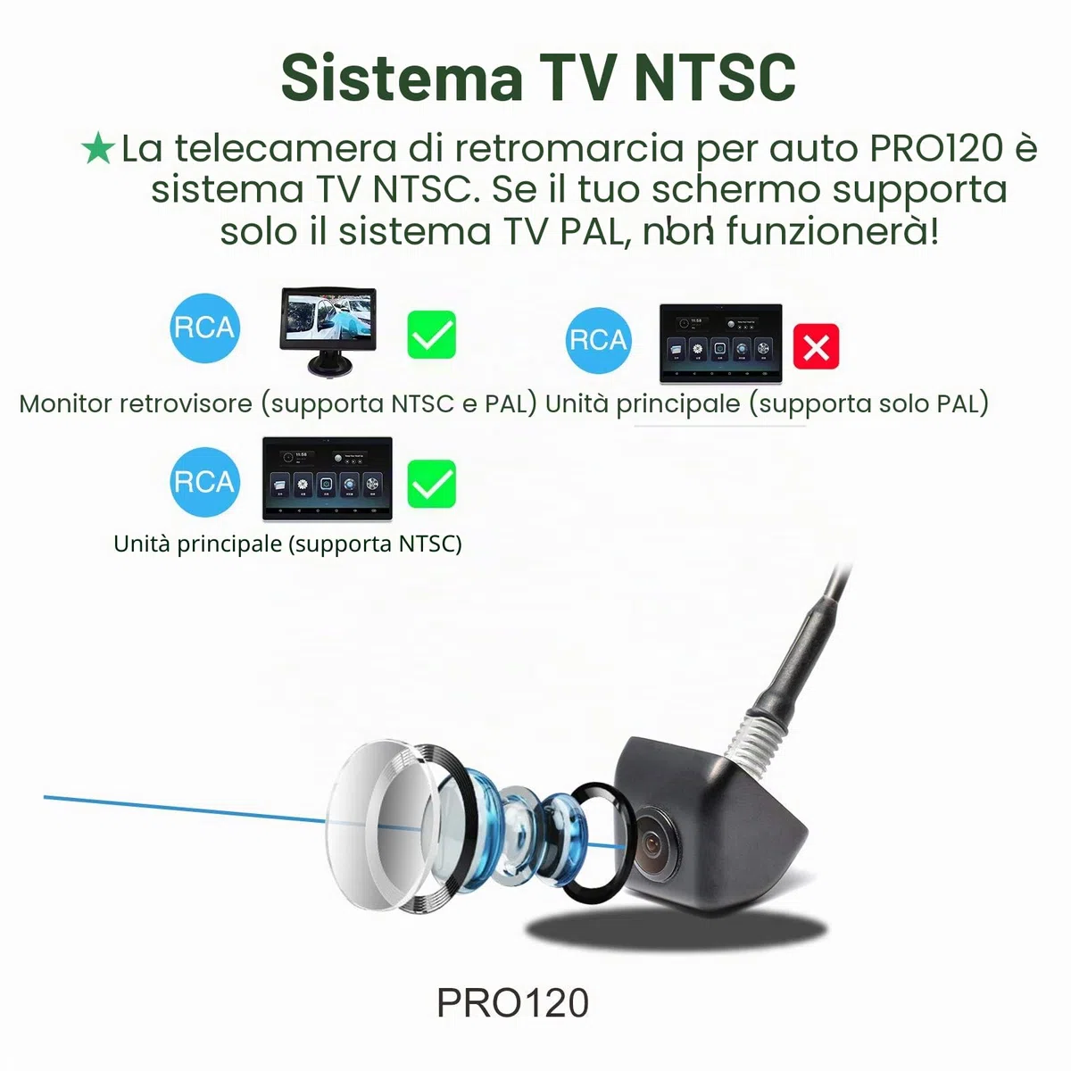 PARKVISION Telecamera di Retromarcia Auto 12-24V con Telecomando – Doppia Vista Anteriore/Posteriore, 5 Livelli Luminosità, Linee Parcheggio Opzionali, Montaggio Regolabile