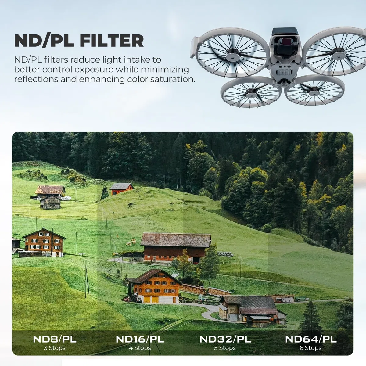 Freewell Bright Day Kit filtro per drone DJI Lito X1/Flip ND8/PL, ND16/PL, ND32/PL, ND64/PL, ND1000, UV per controllo della luce e riduzione dell'abbagliamento