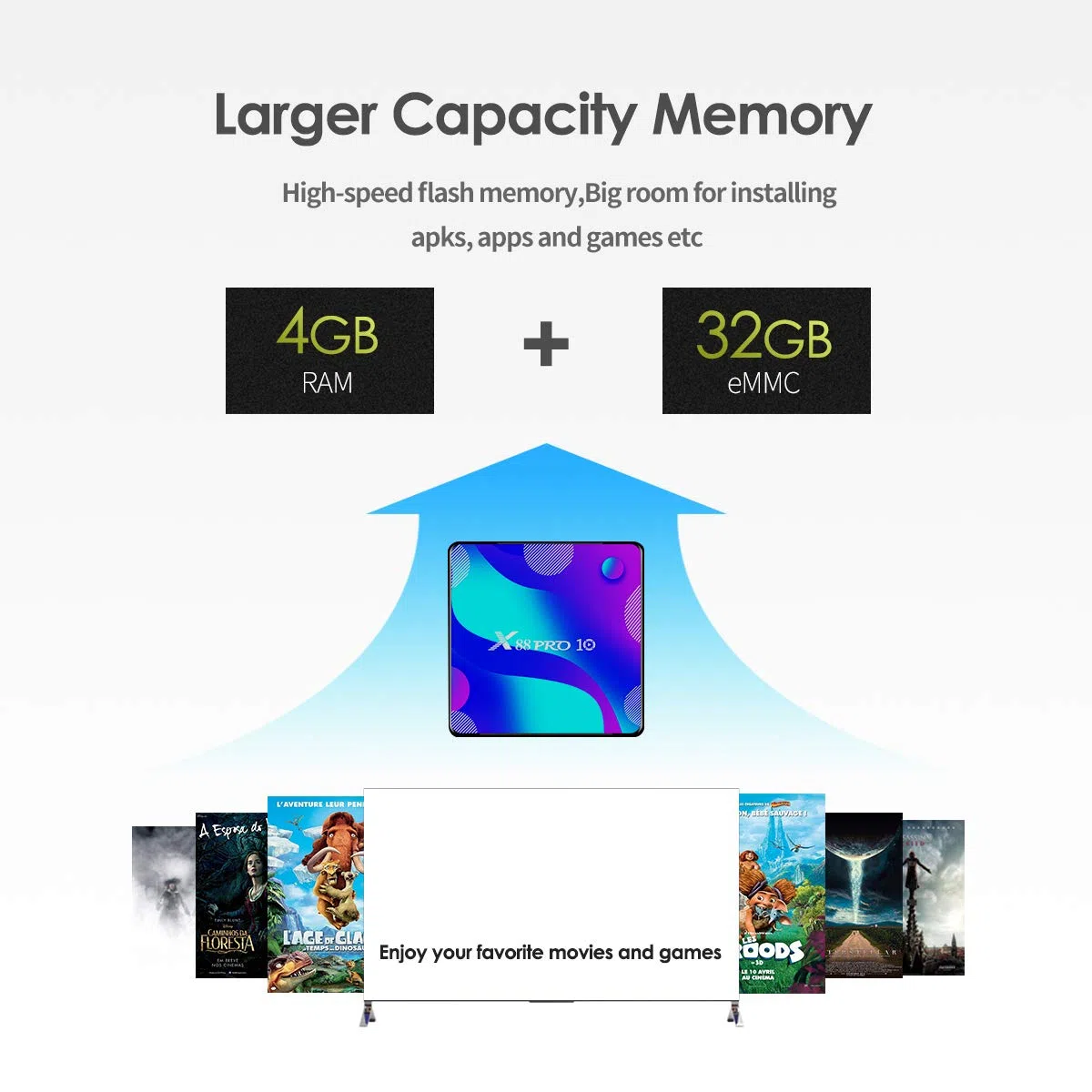Android 11 TV Box,TUREWELL 4GB RAM 32GB ROM RK3318 Quad-Core 64bit Cortex-A53 Support 2.4/5.0GHz dual-Band WiFi BT4.0 3D 4K 1080P H.265 10/100M Ethernet HD2.0 Smart TV Box