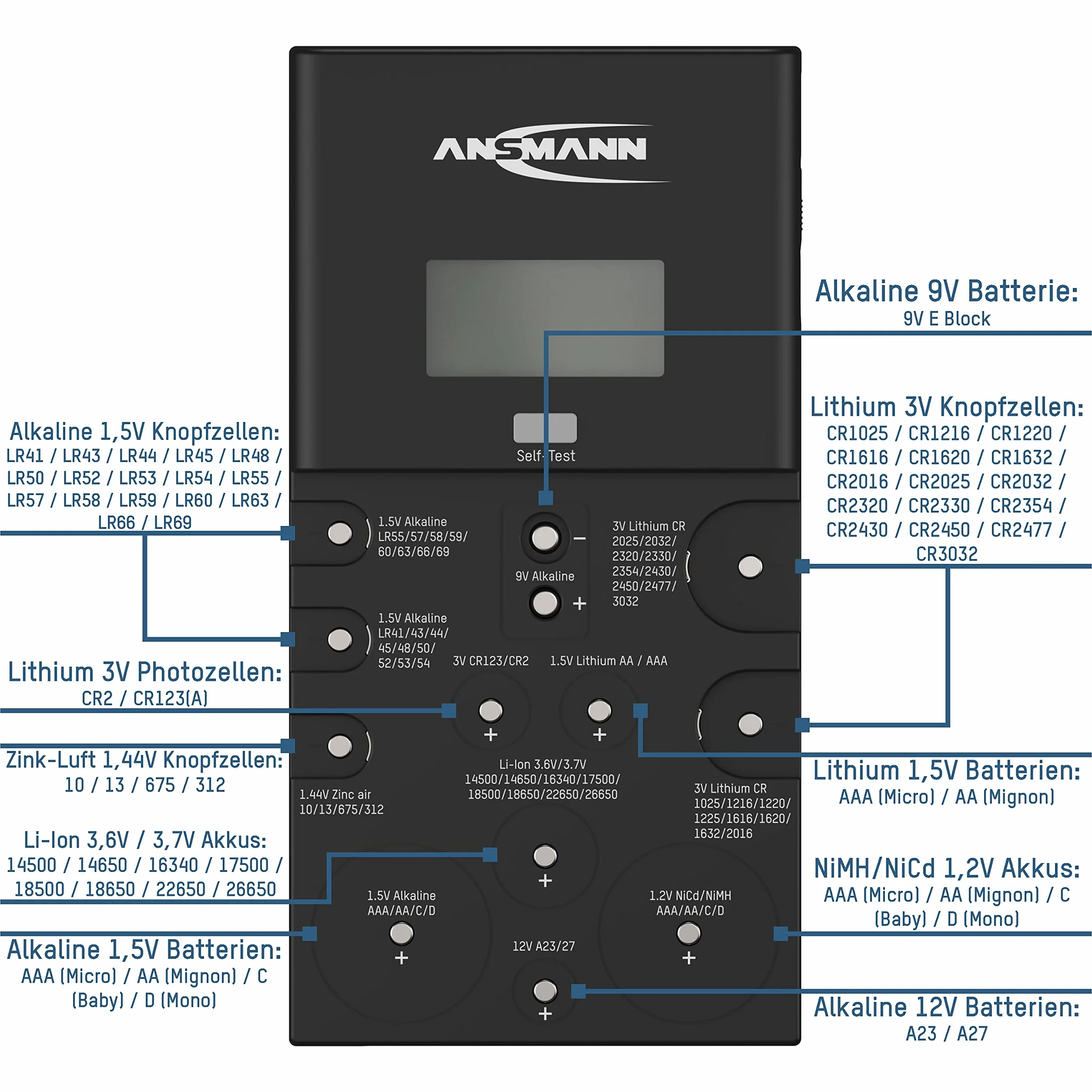 Ansmann Tester batterie Energy Check LCD 1900-0100