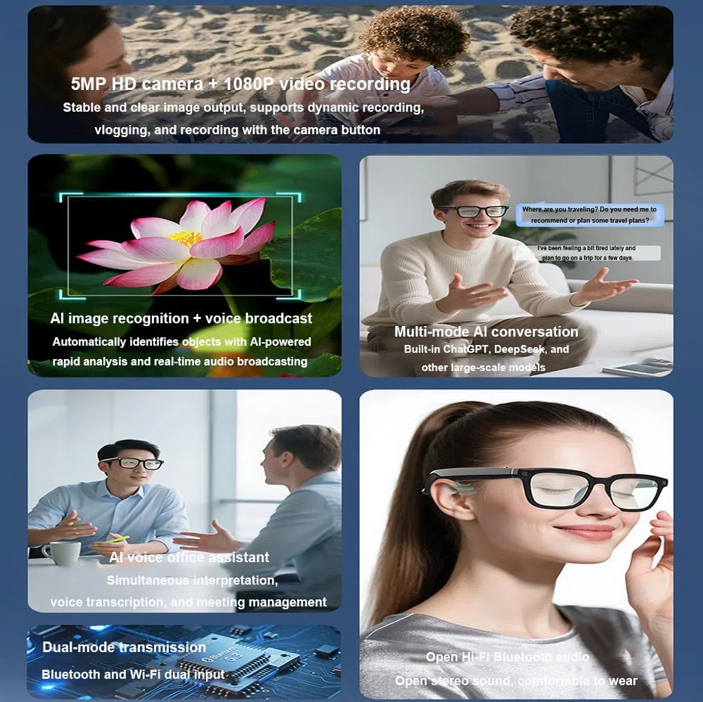 Occhiali Da Sole Intelligenti Con Intelligenza Artificiale,Con Fotocamera E Bluetooth,Sensore Indossabile,Riconoscimento Delle Immagini,Dialogo,Traduzione,Fotografia,Distanza Di 12M,Per La Guida