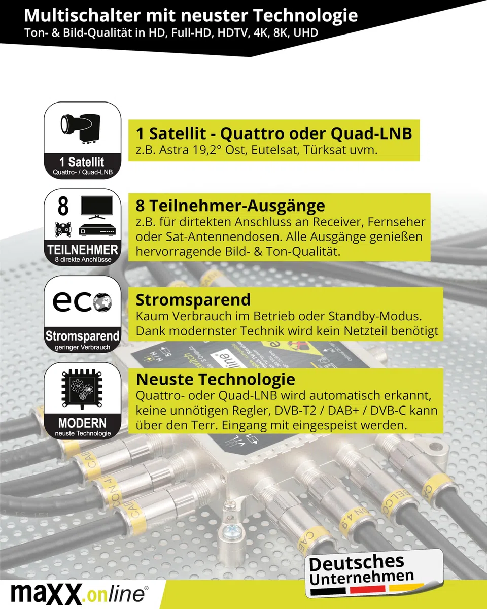 Commutatore satellitare 5 in 8 Multiswitch 5/8 – a Risparmio energetico con Zero-Watt Funzione-Standby - EMS 58RPQ Compatibile con Quad-LNB