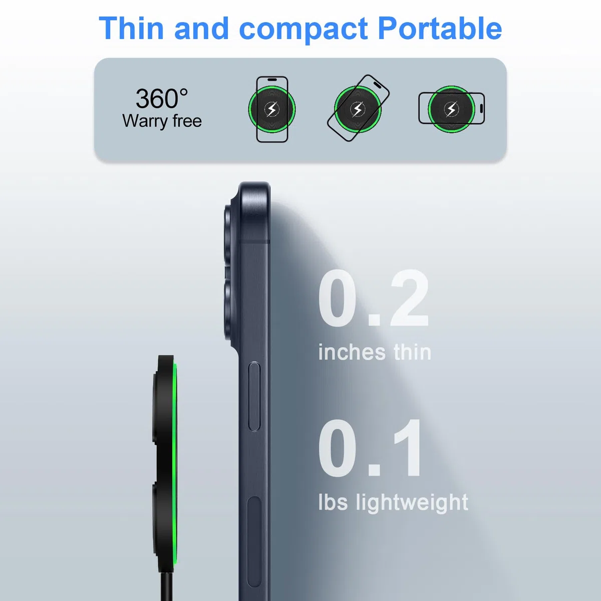 Caricabatterie wireless Pixel, tappetino di ricarica wireless veloce per Google Pixel 10/10Pro/9a/9 Pro/9Pro XL/9Pro Fold/8/8Pro/7/7Pro/6/6 Pro/5, caricabatterie wireless Android per Samsung S25Ultra
