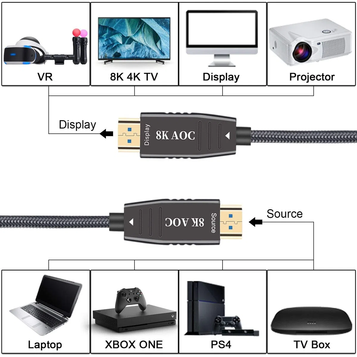 Cavo in fibra ottica HDMI 8K, 19,8 m, cavo HDMI 2.1 ad alta velocità, supporto con 18 Gbps, HDR10 dinamico, eARC, HDCP2.2