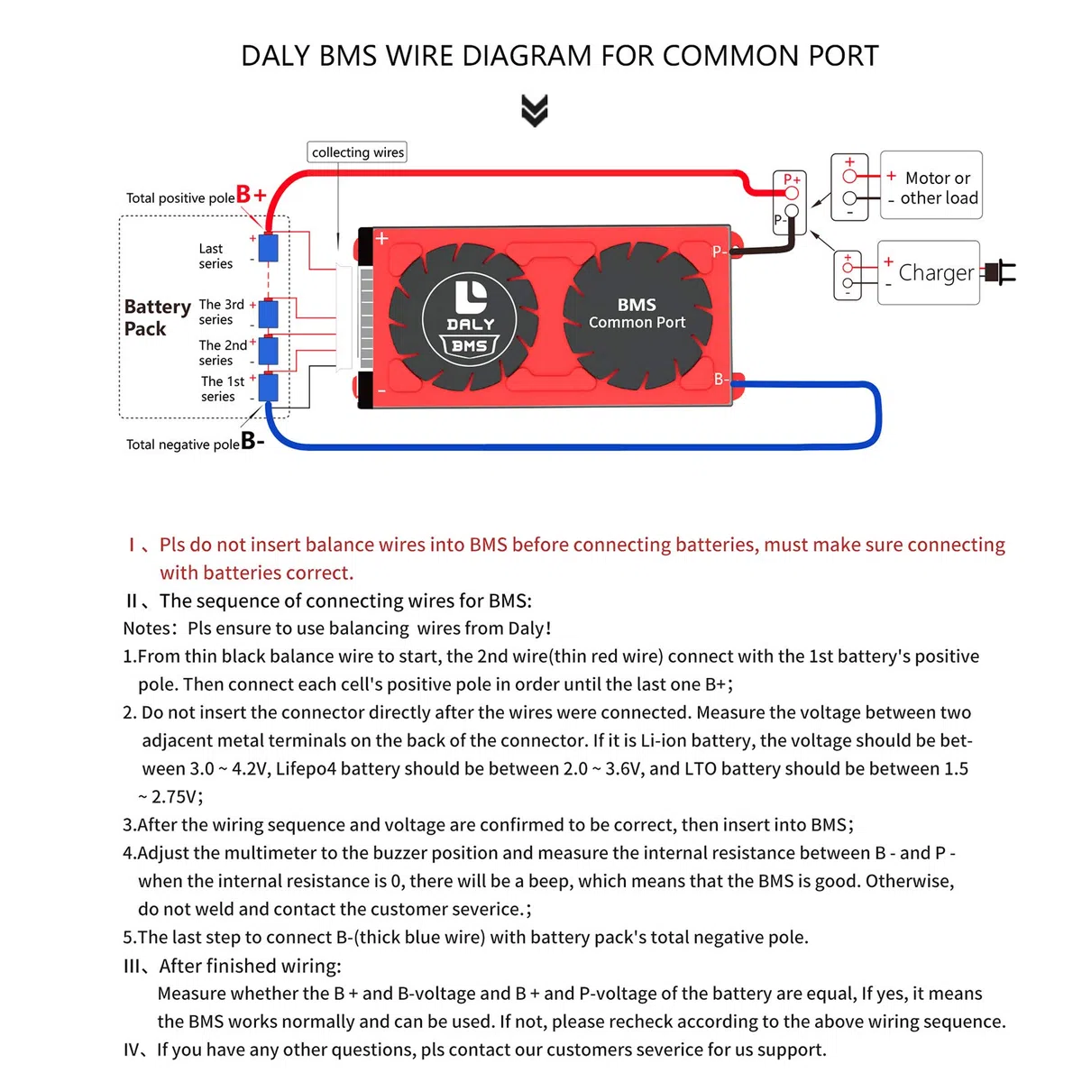 DALY BMS LiFePo4 4S 12V 120A PCB Scheda di Protezione con Porta Comune e Sonda Sensore per Batteria Al Litio nominale 3.2V Strumenti Elettrici FAI DA TE