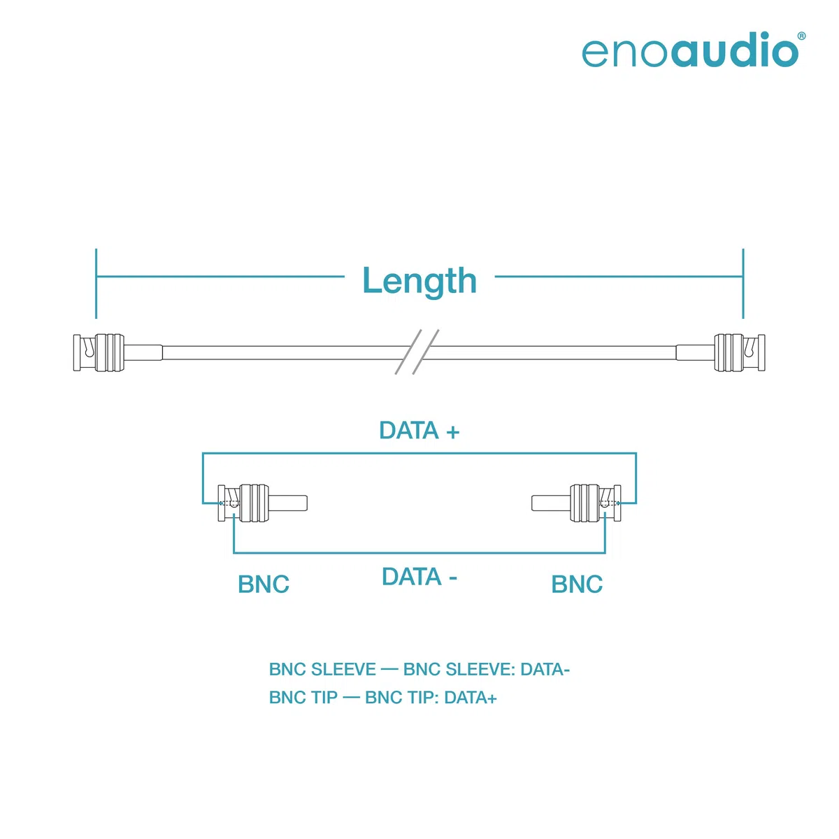 enoaudio Mogami 2964 Cavo digitale coassiale professionale 75 Ohm Word Clock, SDI, HDTV DH | Canare Gold BNC | HiFi - 2,0 m