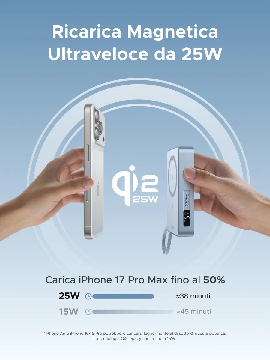 UGREEN MagFlow Qi2 25W Power Bank Magnetico 20000mAh Cavo USB C PD 45W | Batteria Esterna Magsafe Caricatore Portatile Wireless Ricarica Rapida Schermo Digitale Compatibile con iPhone 17 16 15 14 13