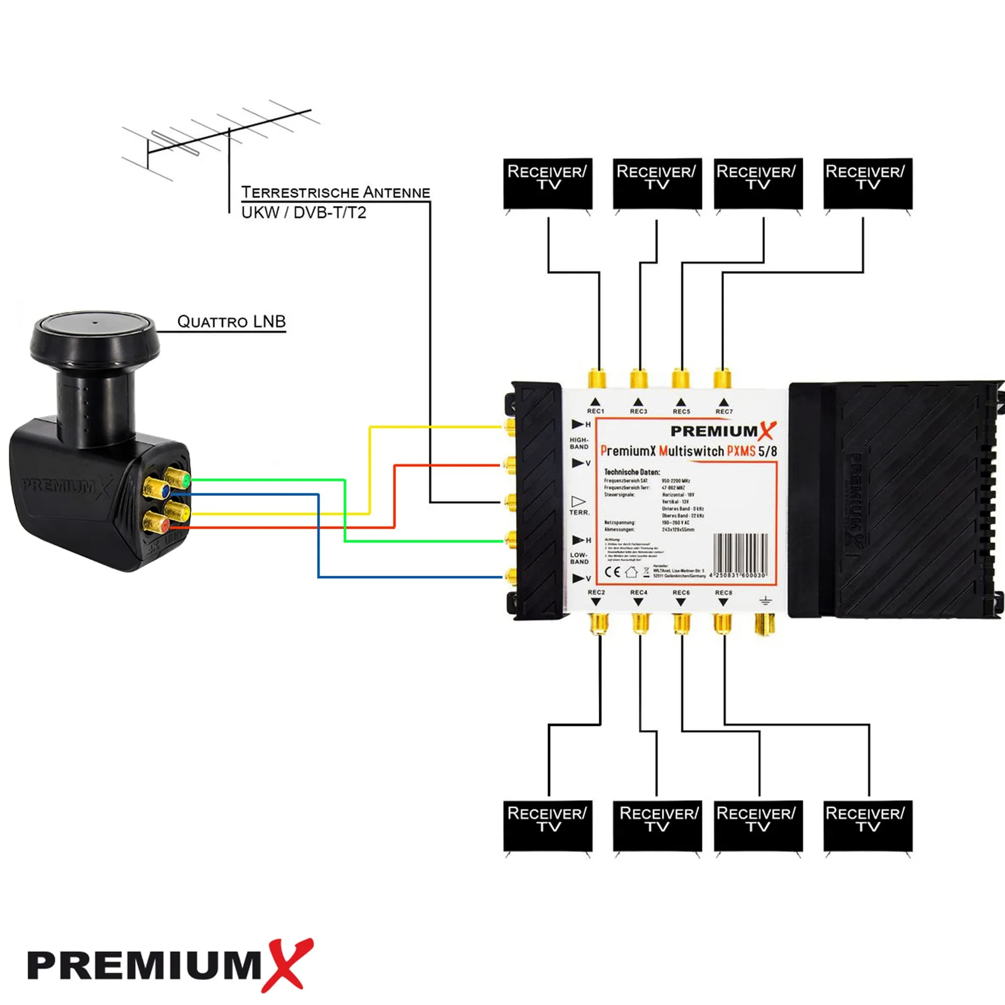 Premium X PXMS Multiswitch 5/8 con alimentatore - Distributore di segnali satellitari per 8 utenti - Supporta Digital HDTV FullHD 4K UHD 8K