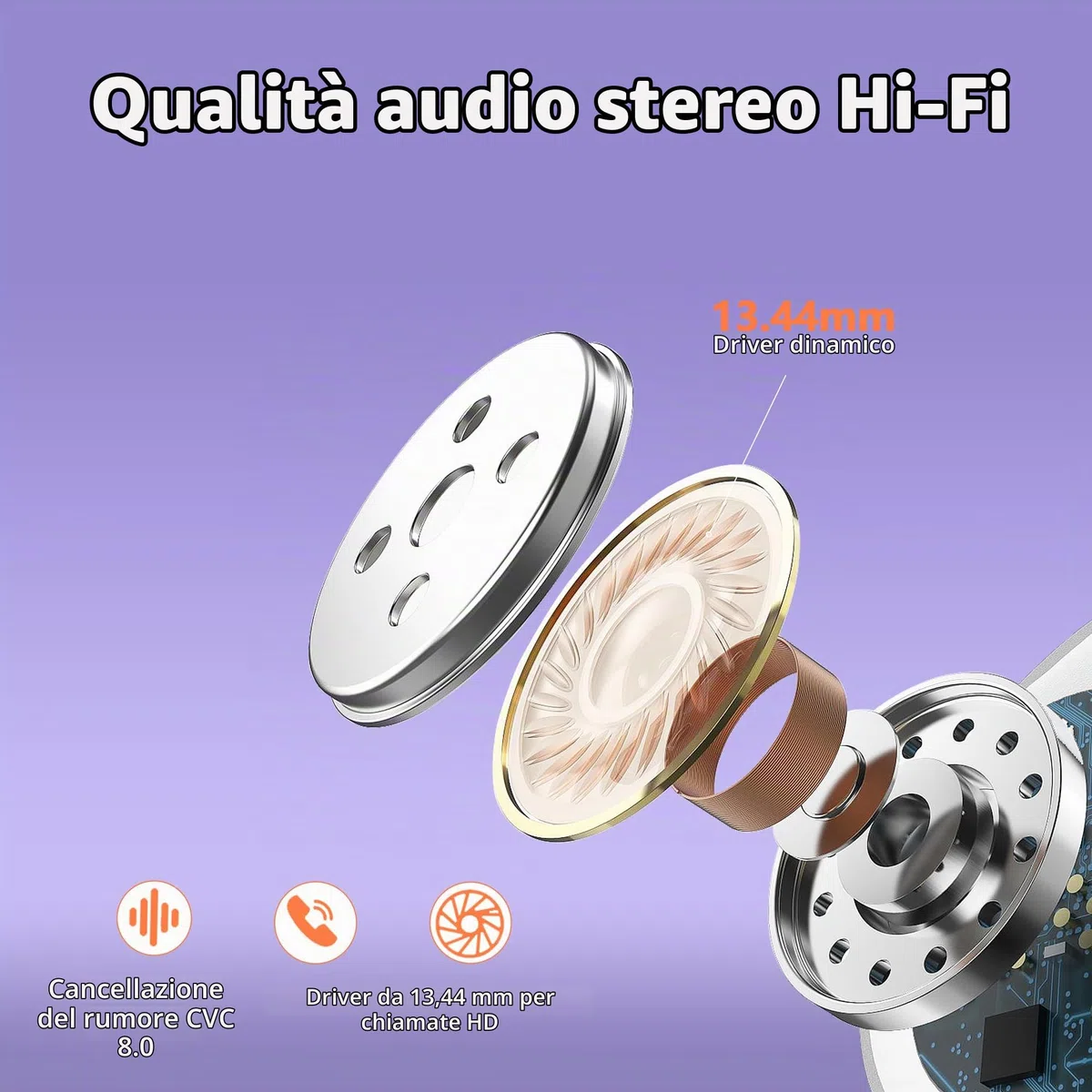Cuffie Bluetooth Sport, Auricolari Bluetooth 5.3 con 128 Ore HiFi Stereo Cuffie Wireless con 4 ENC Mic, Cancellazione Rumore, IP7 Impermeabile Cuffiette, Cuffie Senza Fili per Running/Palestra