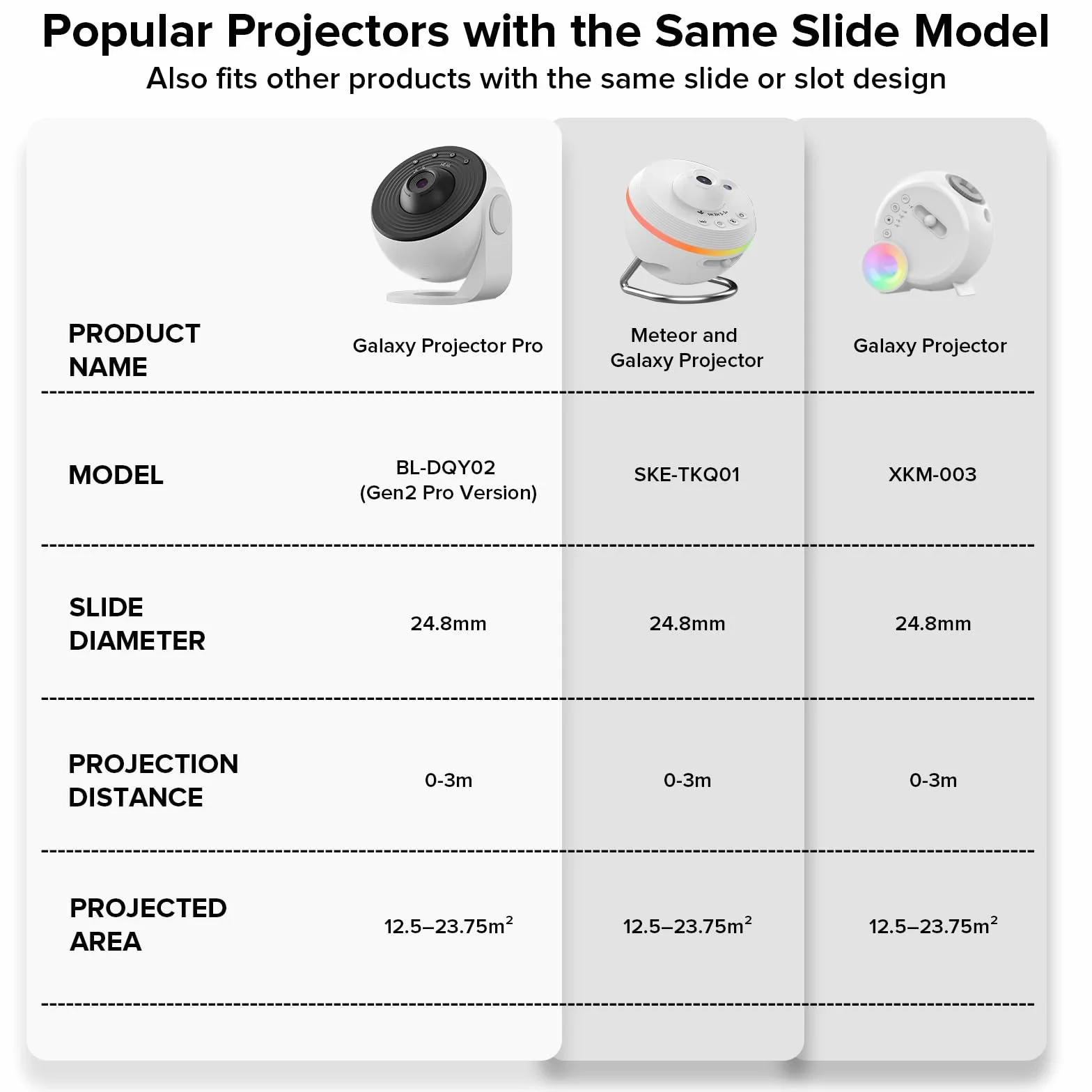 YUNRAY Galaxy Projector Disc – Diapositiva per proiettore Ultra HD, compatibile con YUNRAY Galaxy Projector Pro e modelli SKE-TKQ01 & BL-DQY02 (Pro Version) – Set di 6 Dischi