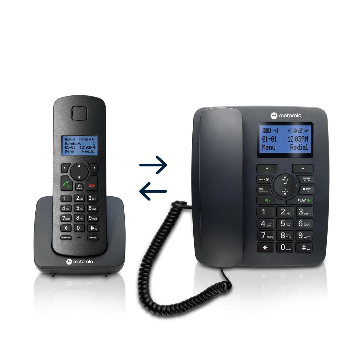 Motorola Voice - C4201 Telefono con filo con terminale cordless digitale, modalità di emergenza, trasferimento di chiamata, schermo retroilluminato, rubrica con 50 nomi e numeri