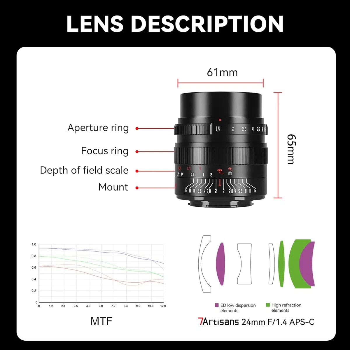 7artisans Obiettivo manuale a focale focale da 24 mm F1.4 APS-C, apertura ampia, compatibile con fotocamere mirrorless Fuji X, X-A1, X-A10, X-A2, X-A3, A-at, X-M1, XM2, X-T1, X-T10, X-T2, X-T20,