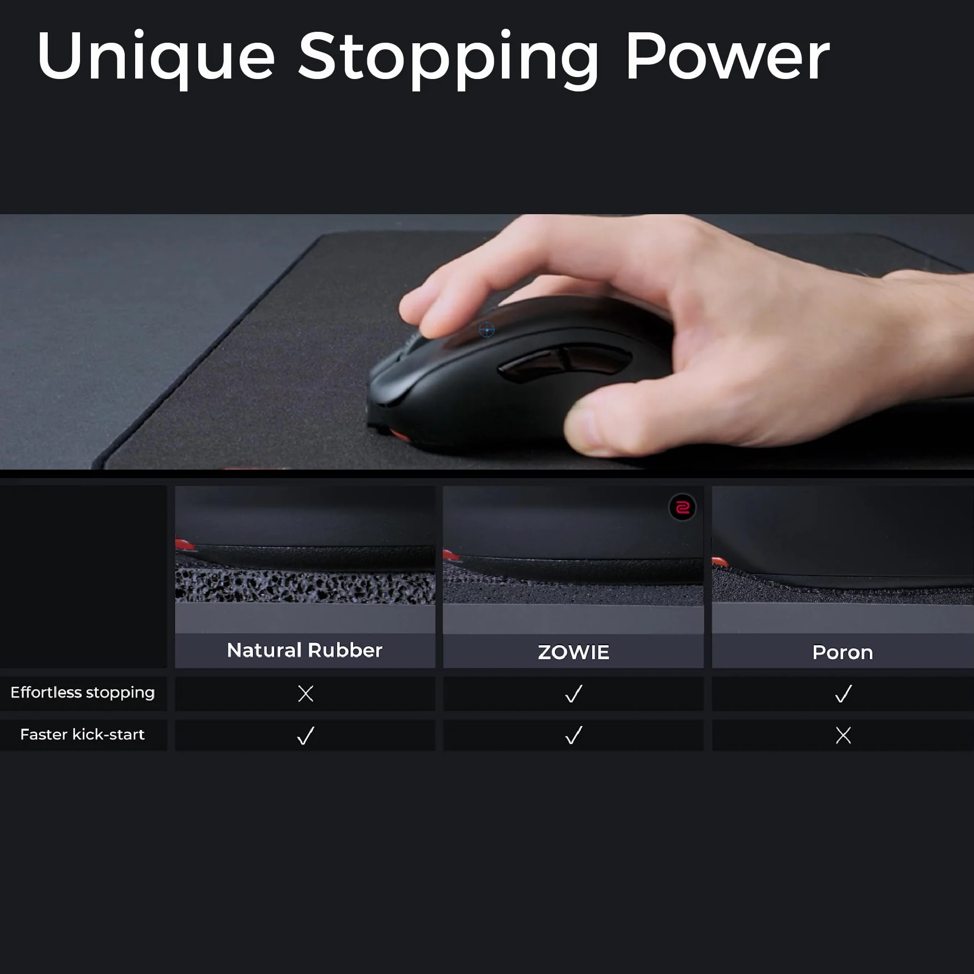 BenQ ZOWIE G-SR-SE Bi II grande, resistente all’umidità, scorrevolezza perfetta con controllo stabile, base uniforme in ad alta densità con media morbidezza, fondo antiscivolo