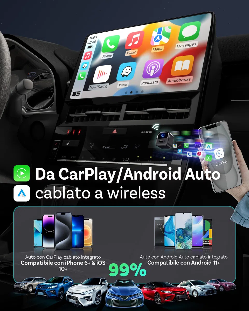OTTOCAST Mini Pico 2026, Adattatore Wireless 2 in 1 CarPlay e Android Auto per iOS 10+/Android 11+, Pulsante Intelligente, Plug & Play, USB A/Type-C, Aggiornamento OTA, Converte Cablate in Wireless
