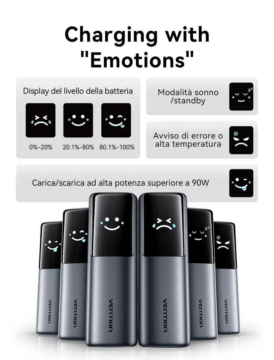 VENTION 27000mAh Laptop Powerbank 200W Ricarica Rapida Display Digital & Emoji Animation, Cavo USB-C integrato, 2 x USB-C + USB-A, per iPhone 17/16/15/14/13 Pro Max, MacBook, Dell, HP, Galaxy S24