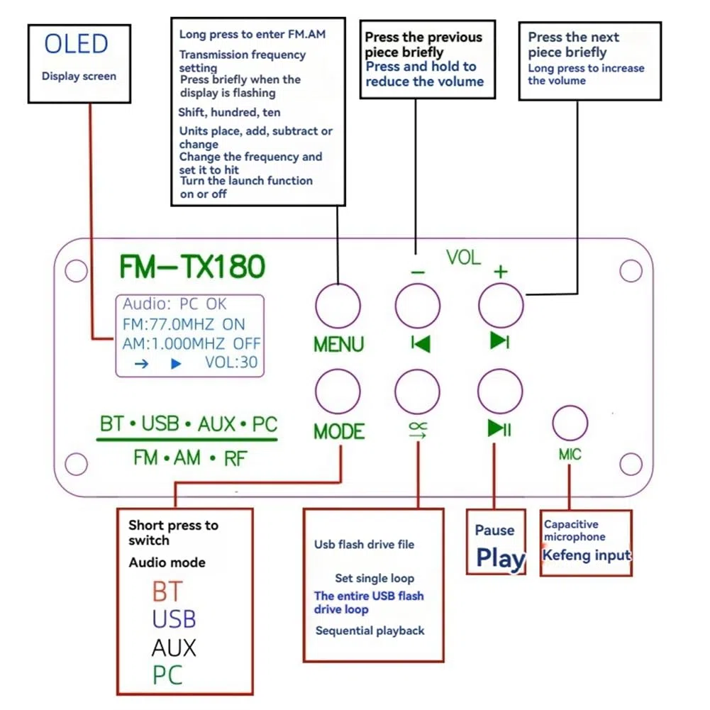 Trasmettitore di Modulazione di Frequenza FM 2000 Metro AM FM Modulatore di Segnale FM Bluetooth Wireless Trasmettitore AM Plug
