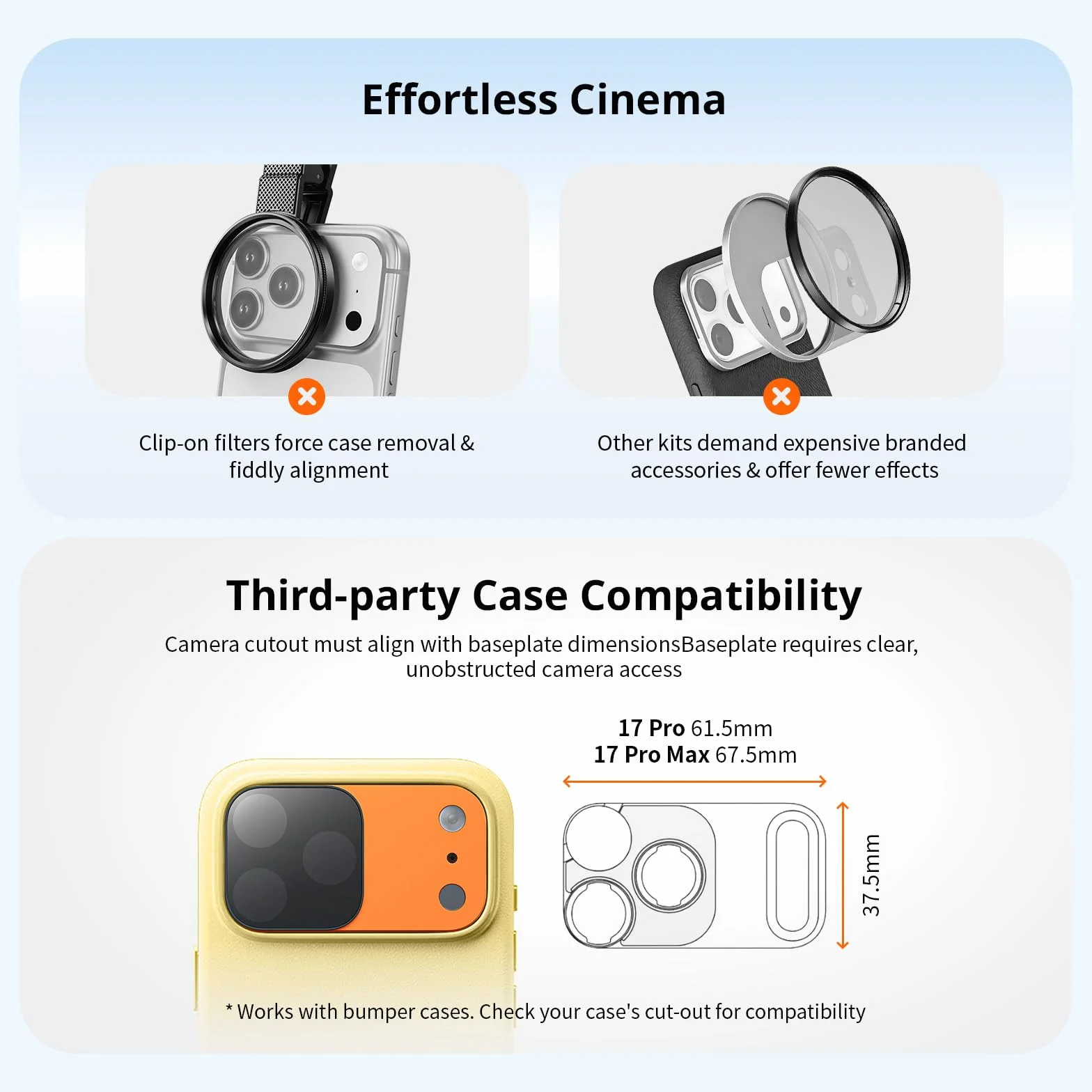 SMALLRIG Kit di Filtri Quadrati ND e Black Mist per iPhone 17 Pro Max, Filtri Magnetici per Obiettivo con Base di Montaggio, Filtro da 1/4"/ND2/ND4/ND8/ND16/ND32, Confezione da 6, Argento - 6077