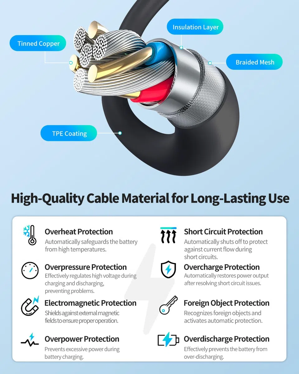 Caricabatterie per smartwatch ENOMIR IDW20, 100 cm, 2 pin, USB, portatile, magnetico, cavo di ricarica per smartwatch ENOMIR IDW20, confezione da 2