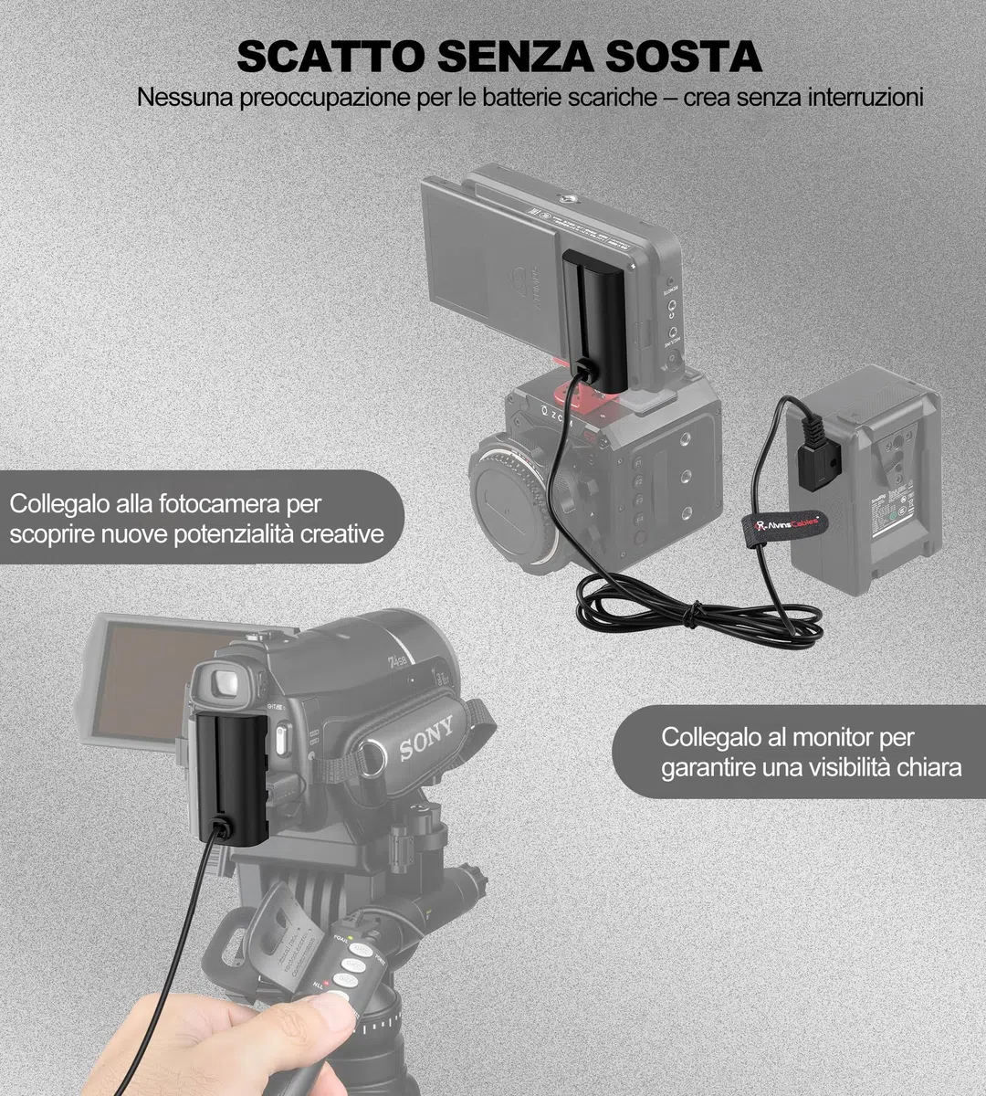 Alvin's Cables NP F550 Dummy Batteria per D-Tap Cavo di alimentazione per Sony NP F570 NP F970 Atomos Shinobi Atomos Ninja Monitor Smallhd Focus 7