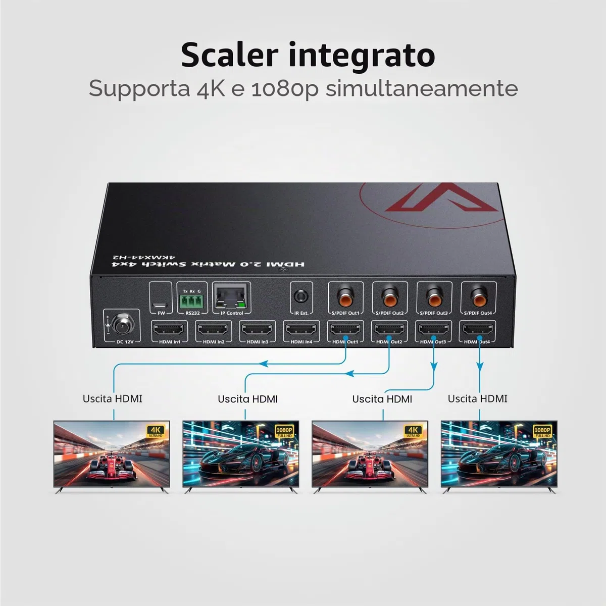 AV Access Matrice HDMI Splitter 4x4, 4K@60Hz con HDR10 e 3D, Estrazione Audio, Downscaler da 4K a 1080P, SPDIF 5.1CH, Memoria di Spegnimento, Web UI + RS232 + IR + Controllo Pulsante, HDCP 2.2