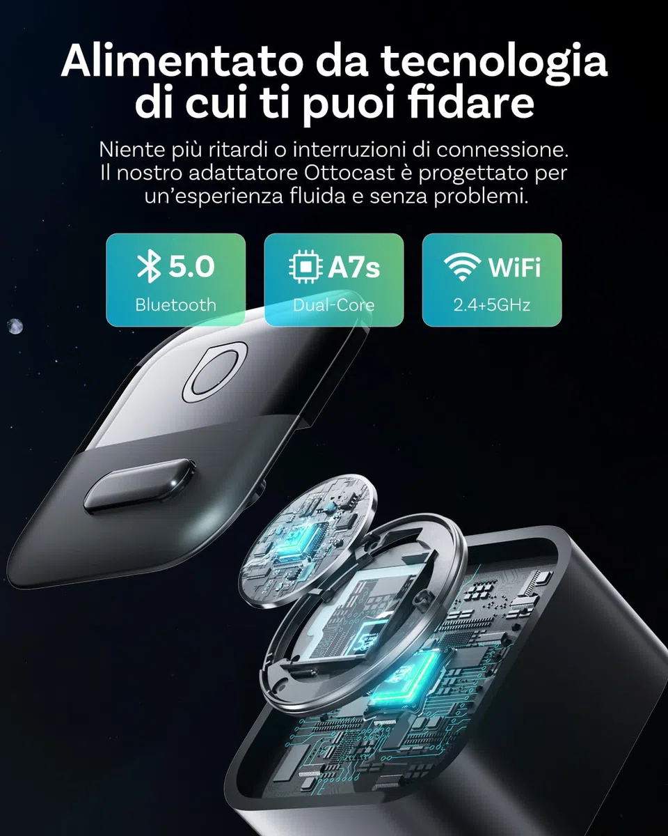 OTTOCAST Mini Pico 2026 Aggiornato, Adattatore Wireless 2 in 1 CarPlay e Android Auto con Adattatore USB-A/C, Cambio Telefono con un Solo Pulsante, Connessione Veloce per Telefoni iOS 10+ Android 11+