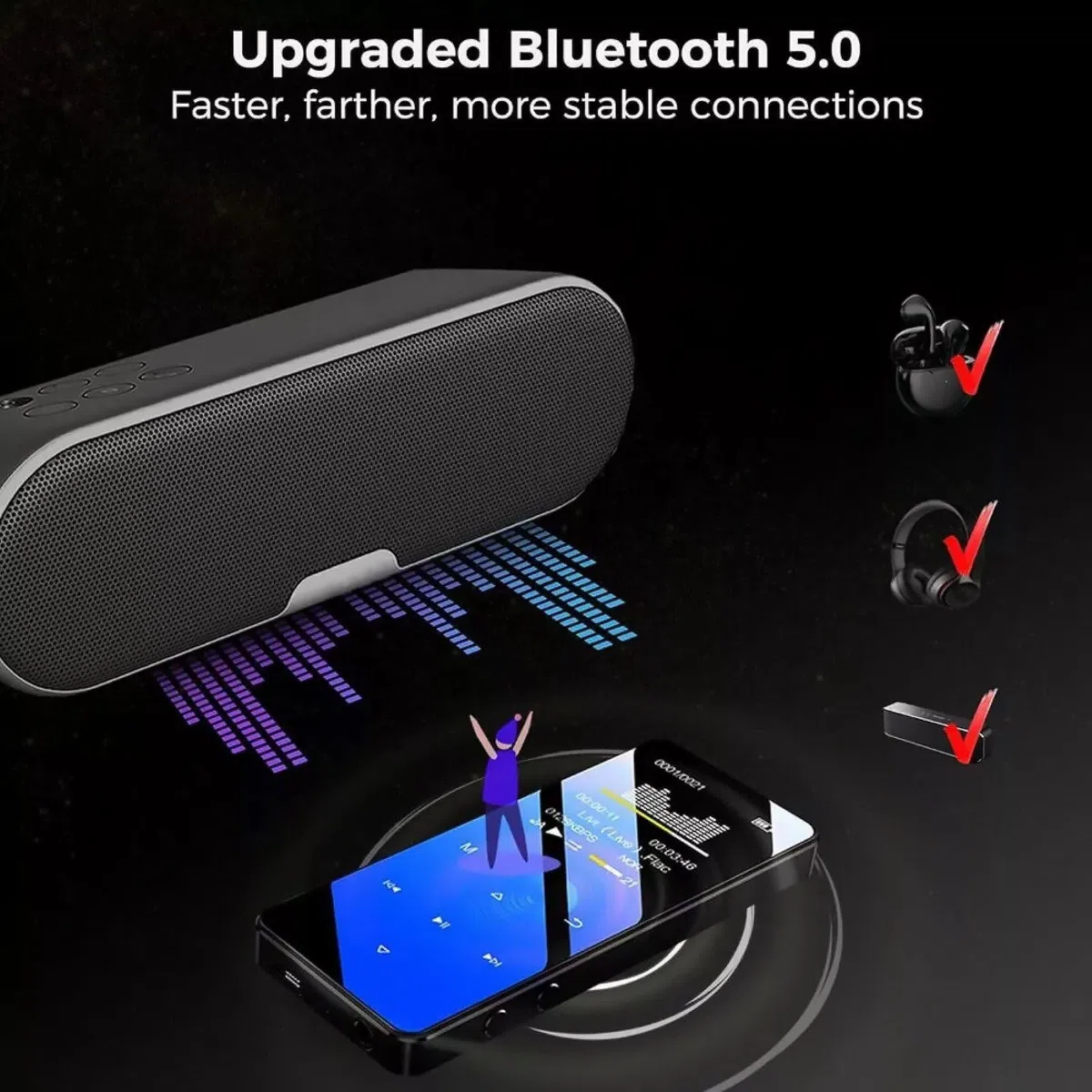 Lettore musicale Bluetooth MP4/MP3 con radio FM per sport in esecuzione con schermo a colori ad alta definizione da 1,8 pollici