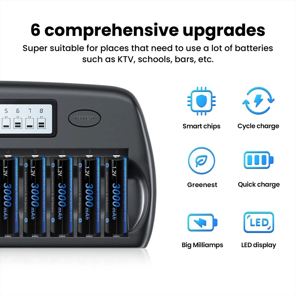 CITYORK Caricabatterie LCD AA AAA a 16 slot con 8 batterie AA da 3000 mAh + 8 batterie ricaricabili NI-MH da 1100 mAh, slot indipendente, funzione di ricarica rapida