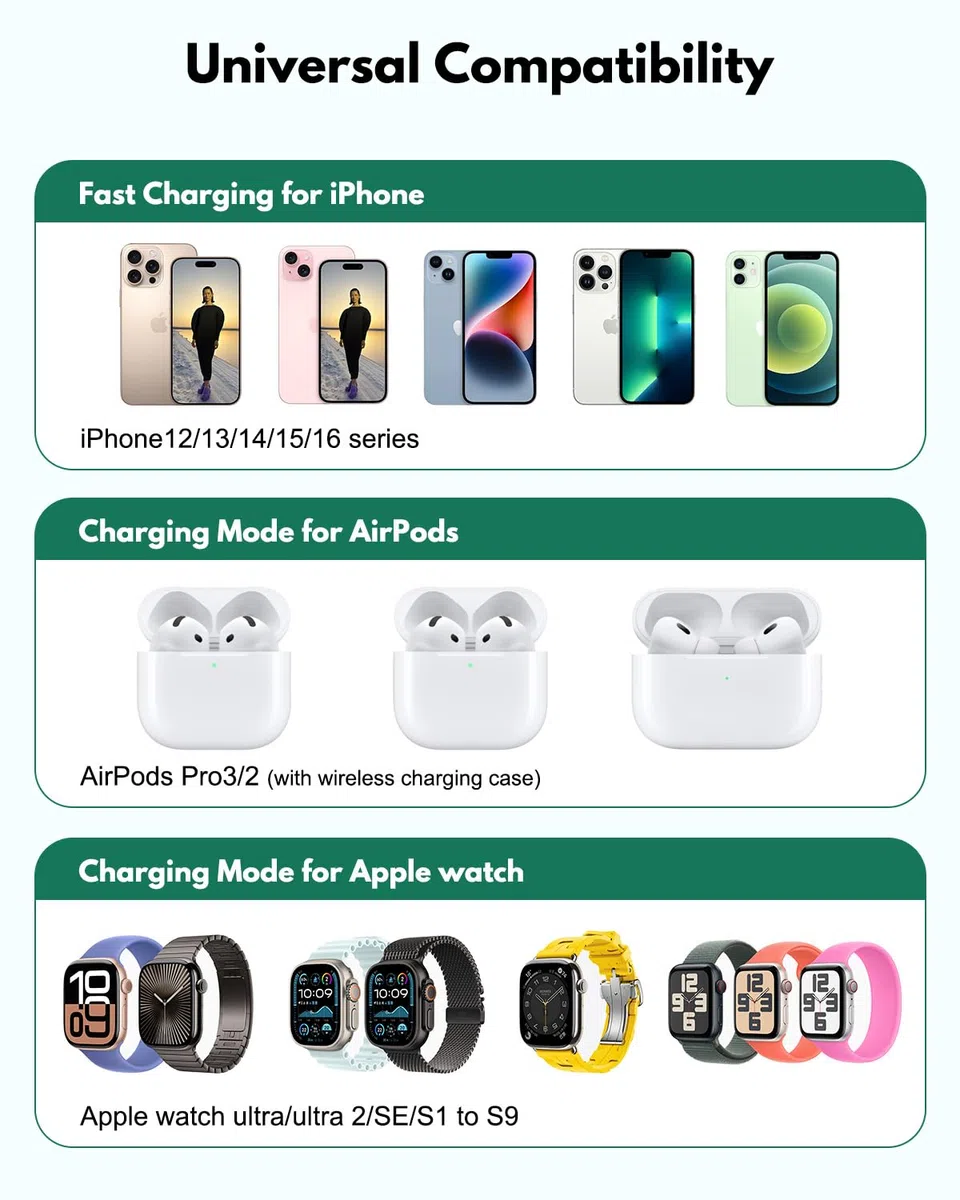 Caricabatterie wireless M16 3 in 1, in lega di alluminio, pieghevole, compatibile con MagSafe, per iPhone 16, 15, 14, 13, 12, stazione di ricarica per AirPods, supporto di ricarica wireless per iWatch