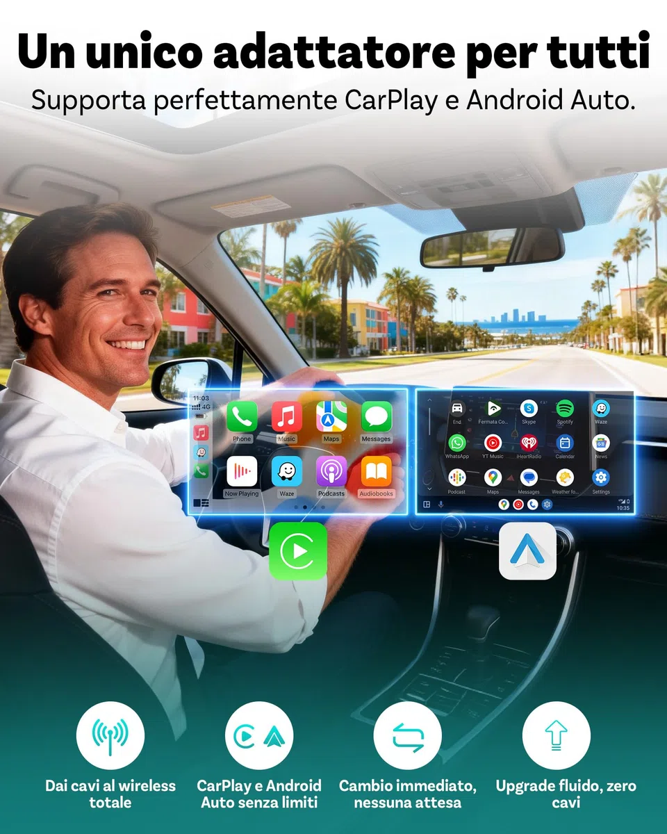 Ottocast Mini Pico, Novità 2026, Adattatore Wireless 2-in-1 CarPlay & Android Auto, Cambio dispositivo con un tocco, Plug & Play, WiFi 6 & Bluetooth 5.4, Connessione automatica per iPhone & Android