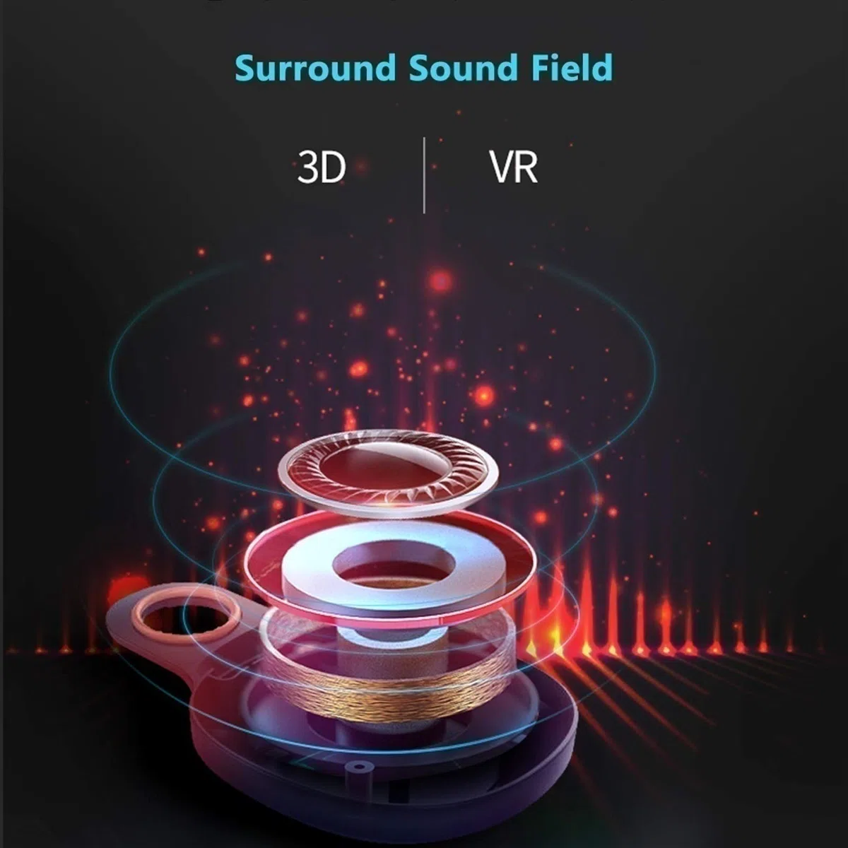 RSGK Cuffie di Realtà virtuale VR, dispositivi Intelligenti per i telefoni cellulari da 3,5"-7,0", Occhiali per Realtà virtuale 3D, Regali Adatti per Bambini e Adulti
