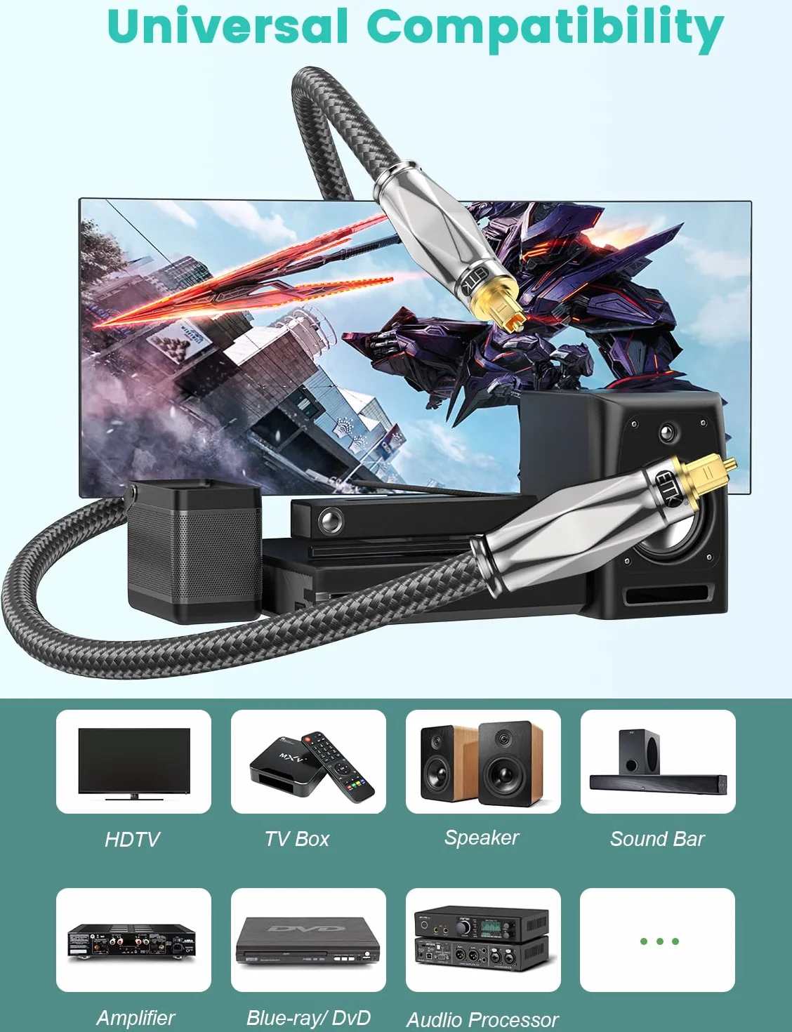 EMK Cavo audio ottico Toslink Spdif Cavo in fibra ottica digitale Audio Out Cavo per impianto stereo, soundbar, home theater, PS4 (15 metri)