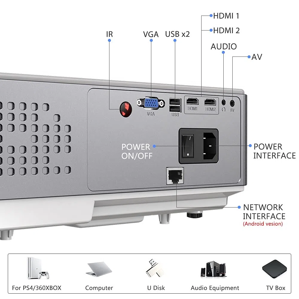 Proiettore LED Full HD 1080P Nativo 1920 X 1080P 3D per Home Theater, Smartphone,Android Version