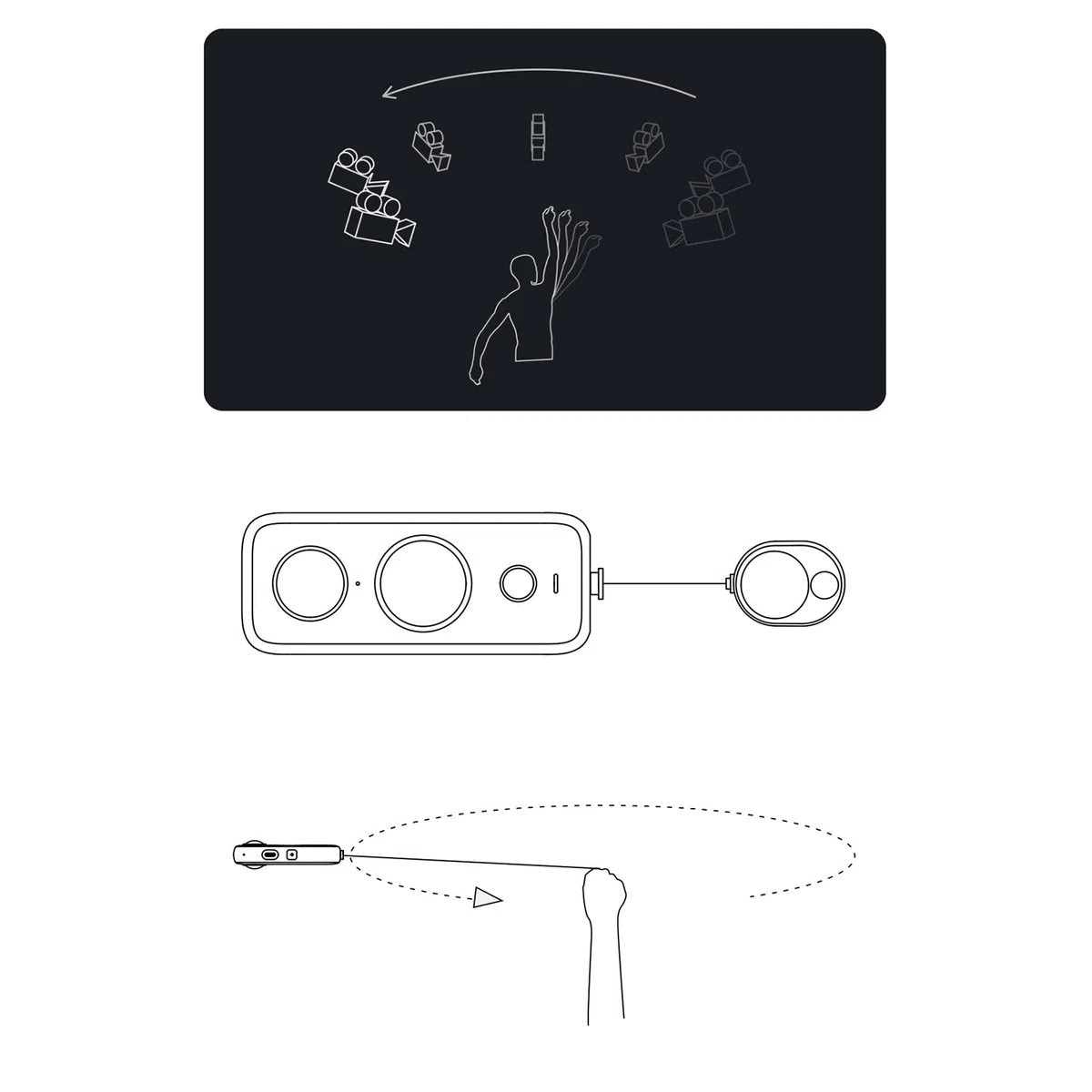 HUAYUWA Camera Mini Bullet Time Cord Retrattile Time Rope Box compatibile per Insta360 X3/ONE X2/X/RS/R