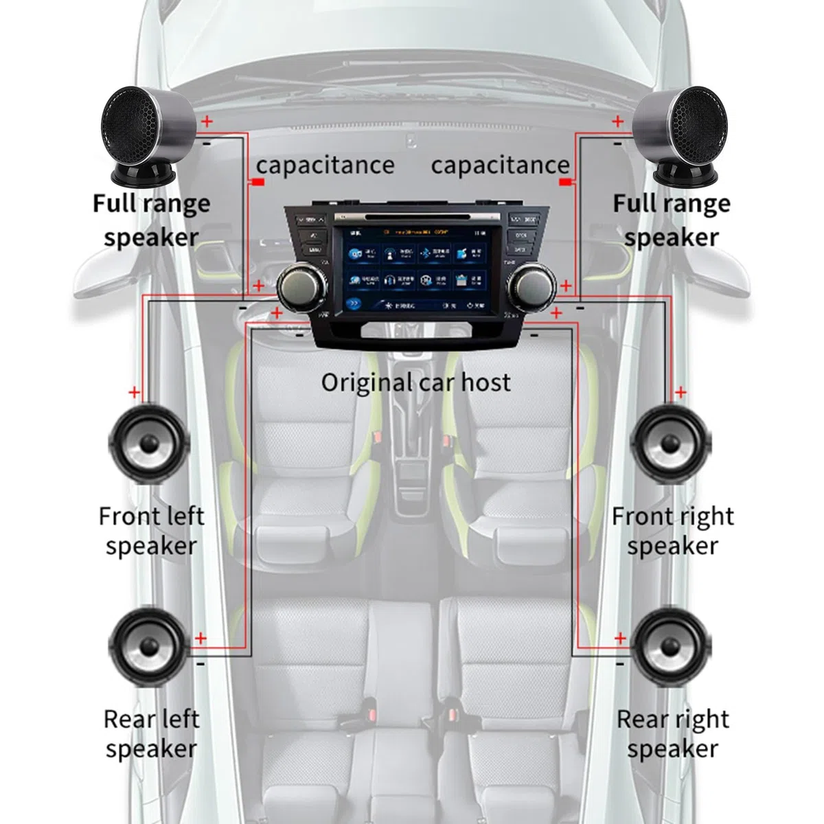 KIMISS Altoparlante Midrange per Auto 2,5 Pollici 110 W, Surround Stereo a 360 Gradi, Tecnologia HIFI, Installazione Semplice, Crossover Acuti a Bassa Perdita per Voce Umana Precisa,