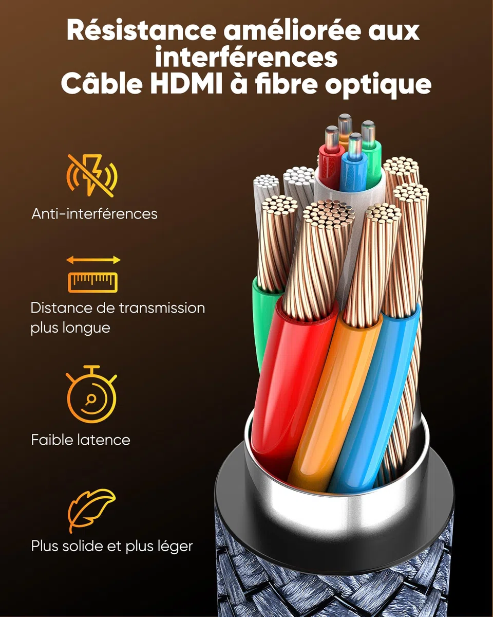 Snowkids 8K Cavo 2.1 HDMI 30M,Ultra High Speed 48Gbps,8K@60Hz 4K@120Hz | 8K Cavo HDMI 2.1, Ultra High Speed 48Gbps with no signal loss,delivers detailed images for movies and video games