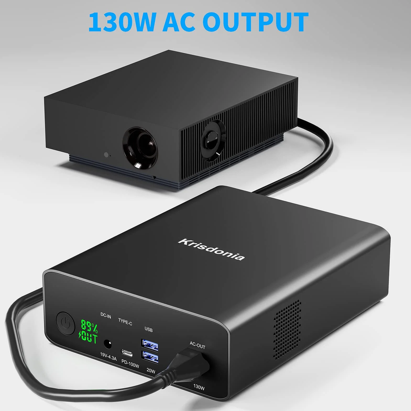 Batteria Portatile 80000mAh | Batteria Esterna Power Bank AC/USB-C/USB-A per laptop: MacBook Pro/iPad Pro/Dell/Surface | Telecamere | Droni | Dispositivi intelligenti: iPhone/Samsung