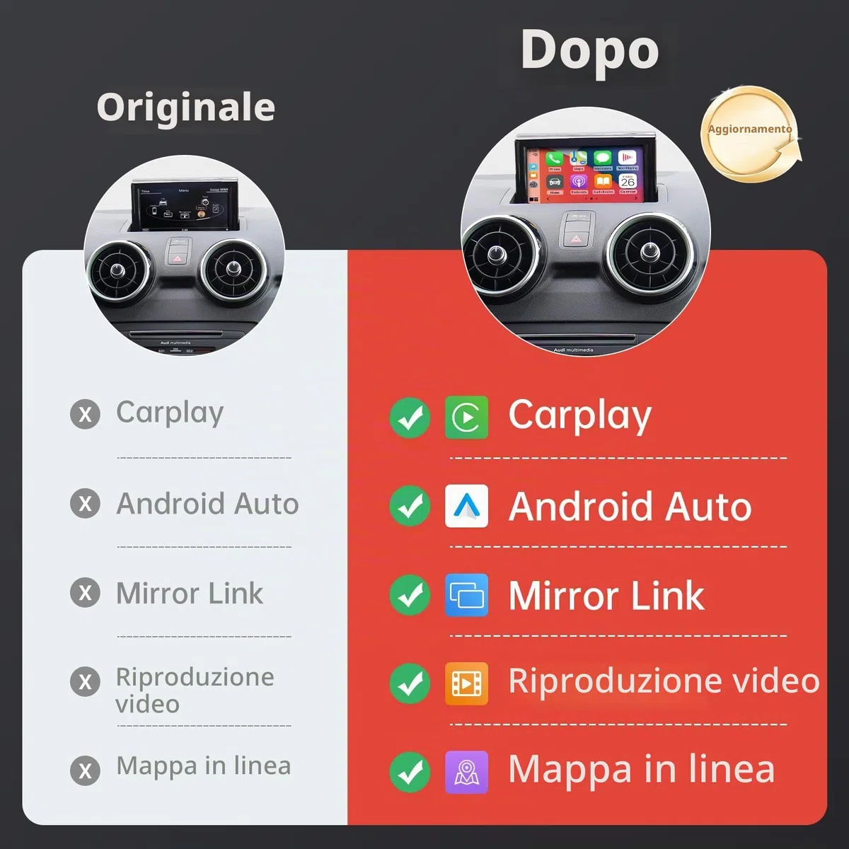 Road Top Modulo Adattatore CarPlay Wireless per Audi A1 2014-2018 | con RMC, Carplay Decoder Retrofit Kit, compatibile con Apple CarPlay senza fili, Android Auto, MirrorLink, Navigazione
