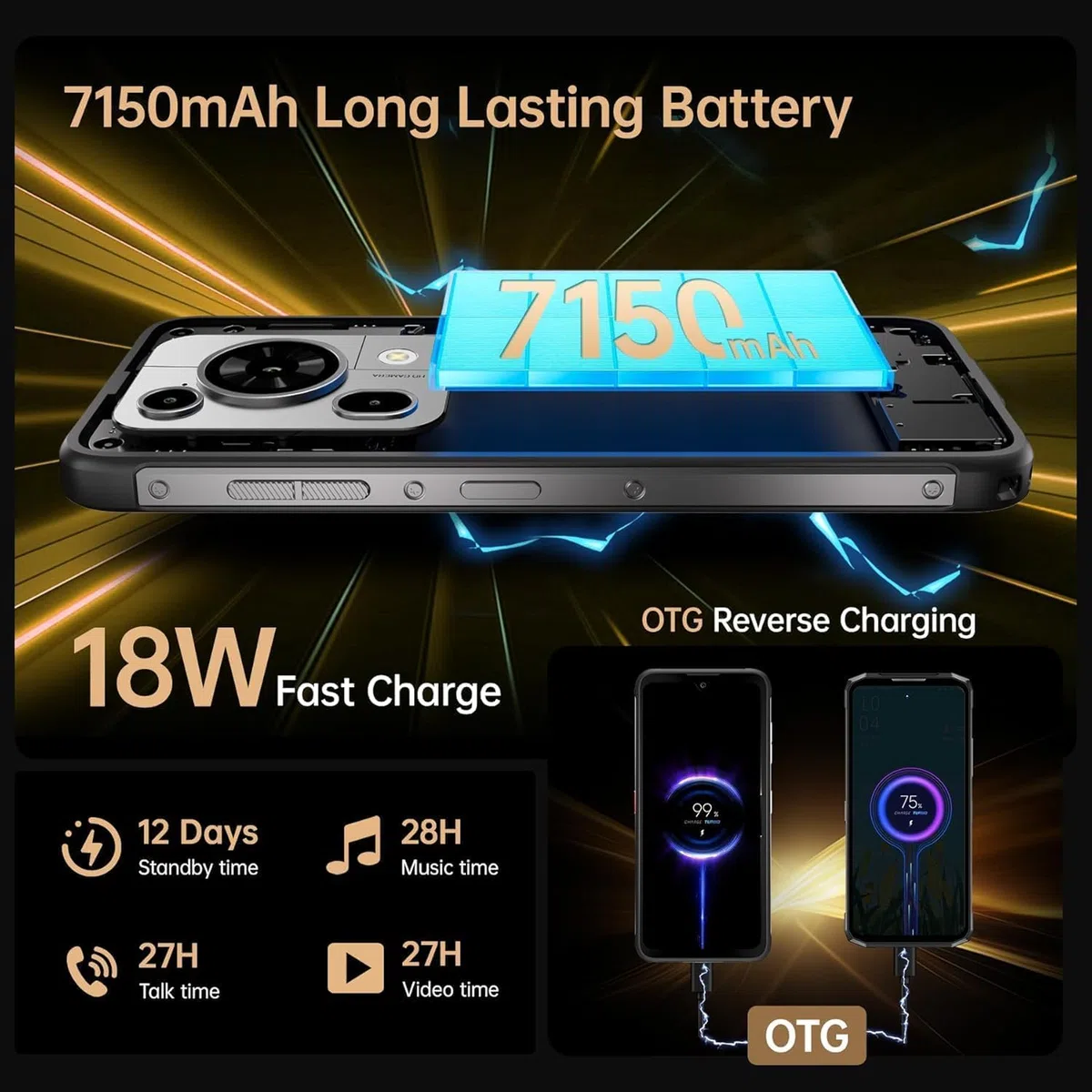 FOSSiBOT F112 Pro -24GB+256GB/1TB 5G Rugged Smartphone, 6.88" FHD 120Hz Display, MTK Dimensity 6300+ Telefono Indistruttibile, 50MP AI Camera, 7150mAh, Android 14 cellulare, 5G Dual SIM, IP68/IP69K