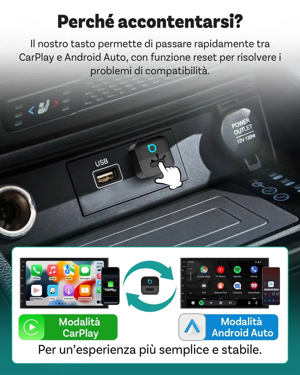 Ottocast Mini Pico, Novità 2026, Adattatore Wireless 2-in-1 CarPlay & Android Auto, Cambio dispositivo con un tocco, Plug & Play, WiFi 6 & Bluetooth 5.4, Connessione automatica per iPhone & Android