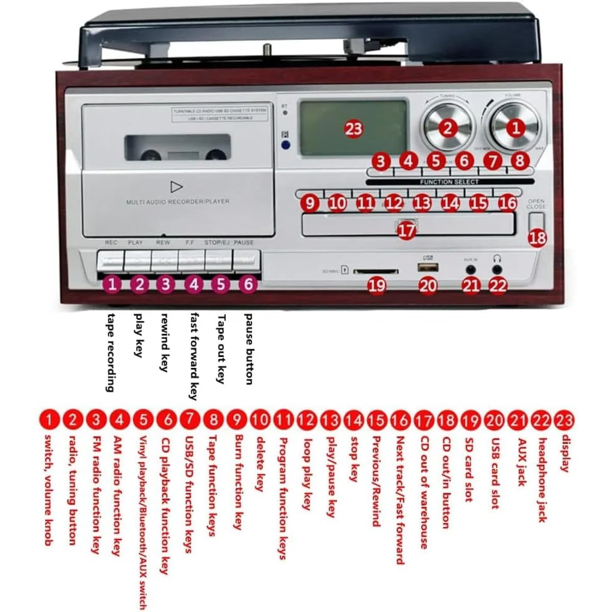 Sistema di intrattenimento retrò 10 in 1 con Bluetooth, lettore di cassette, giradischi in vinile, telecomando, altoparlanti integrati per uso domestico e ufficio