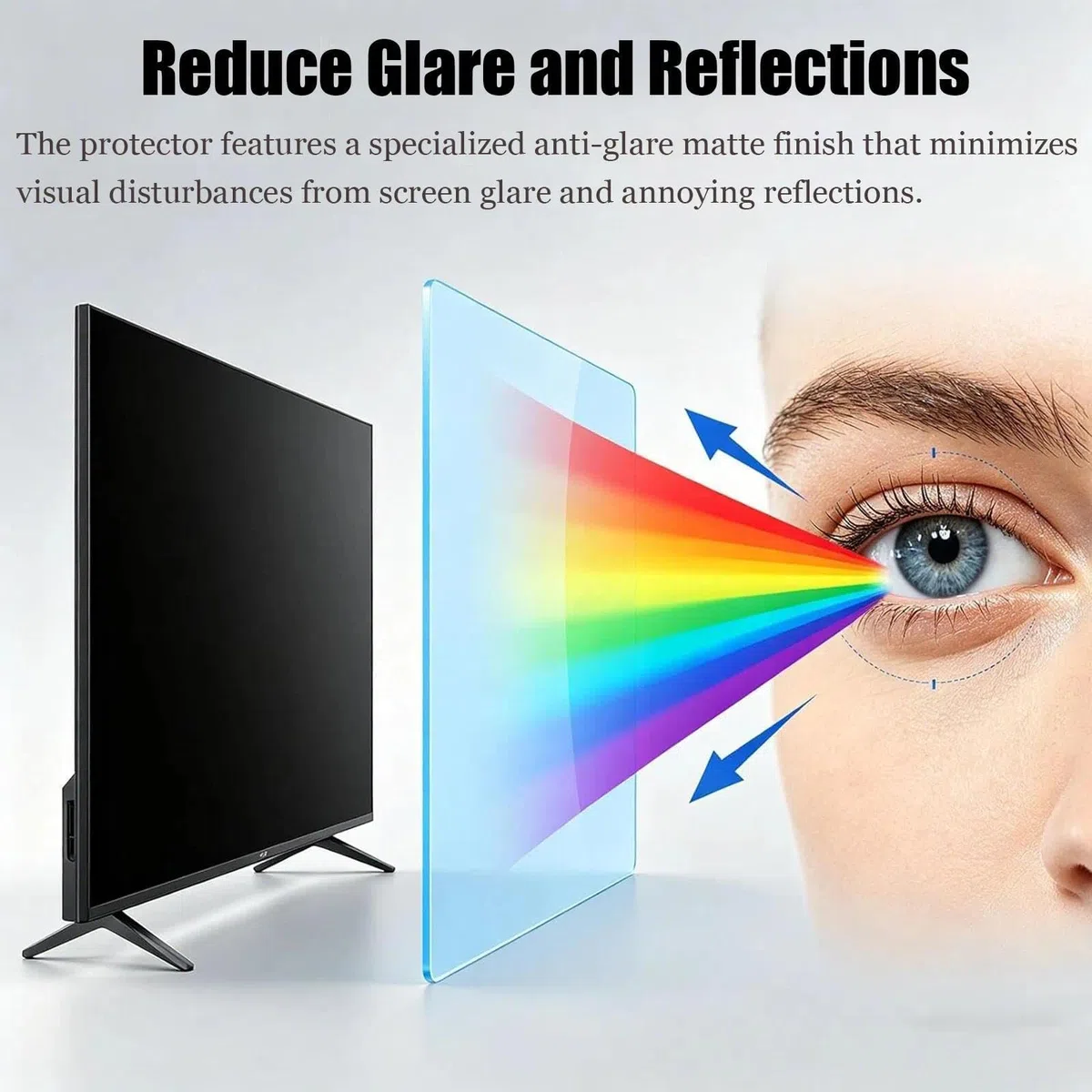 Pellicola protettiva per schermo TV LCD da 32-75 pollici, anti-radiazioni, resistente ai graffi e antiriflesso, ammorbidisce la luce, design per la cura degli occhi, allevia l'affaticamento degli