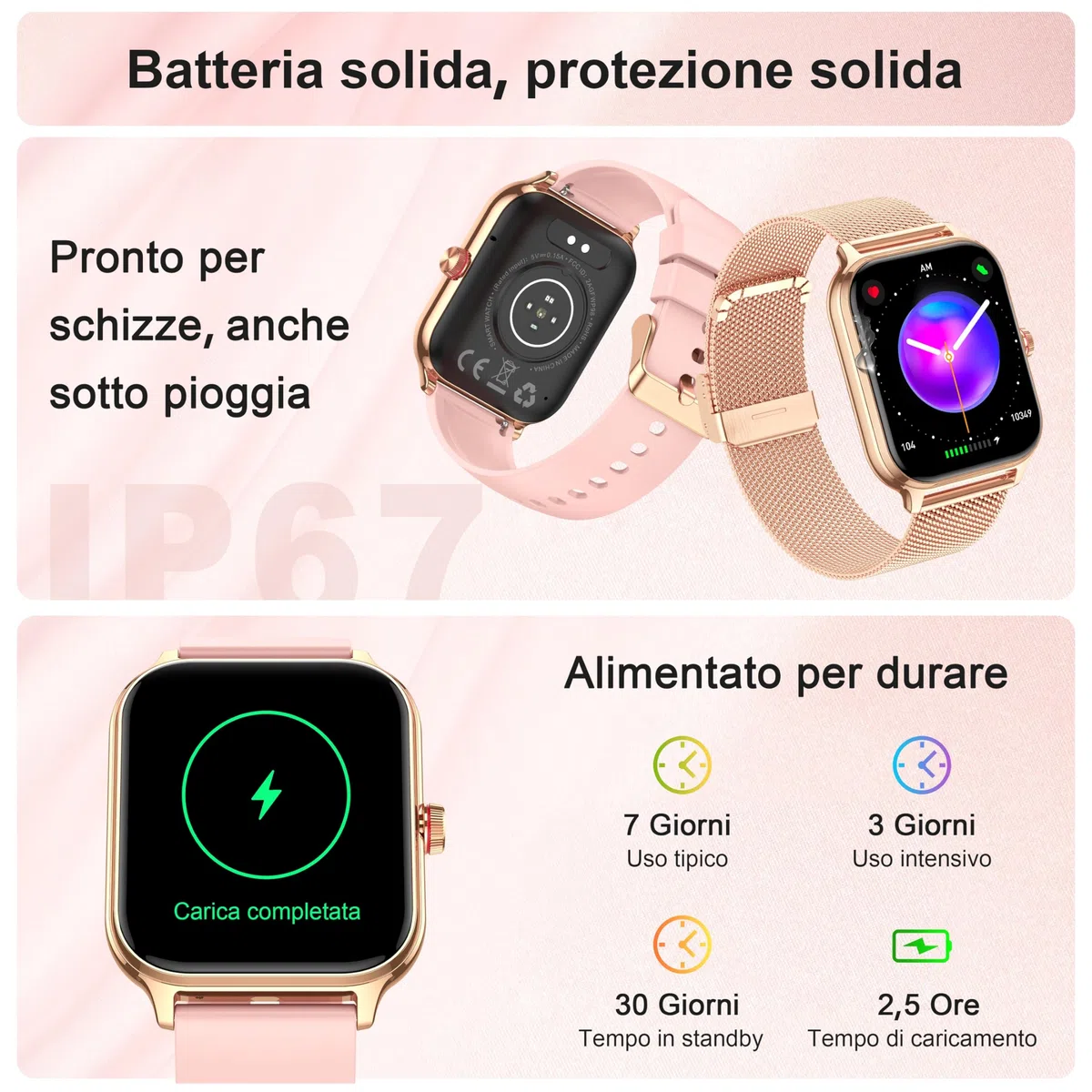 LODIMEKE Smartwatch Pressione Sanguigna e Chiamate, 1.96" Orologio Uomo Donna Fitness con Cardio Contapassi Sonno, 100+ Modalità Sportive, Sveglia e Calcolatrice, AI Assistente, Regalo per iOS Android
