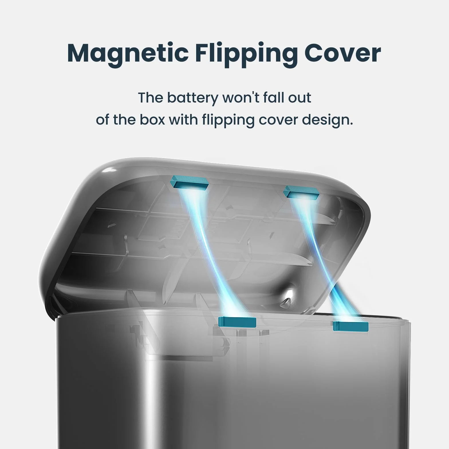 Doppio caricabatterie + 2 batterie 2380 mAh per Insta360 X4 Smart Caricabatterie rapido cavo USB tipo C PD3.0 PD2.0 - Organizer per schede SD coperchio magnetico stazione di ricarica