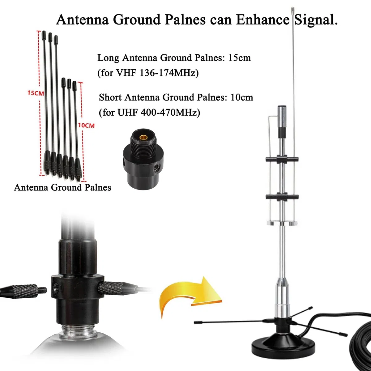 Antenna GMRS da 2 m, 70 cm, per esterni e interni, antenna scanner per polizia per casa, VHF UHF UHF FM CB GMRS ADSB per SDR/Air FM Ricevitore FM/ADSB Flightaware, cavo da 5 m BNC SMA SO239 base
