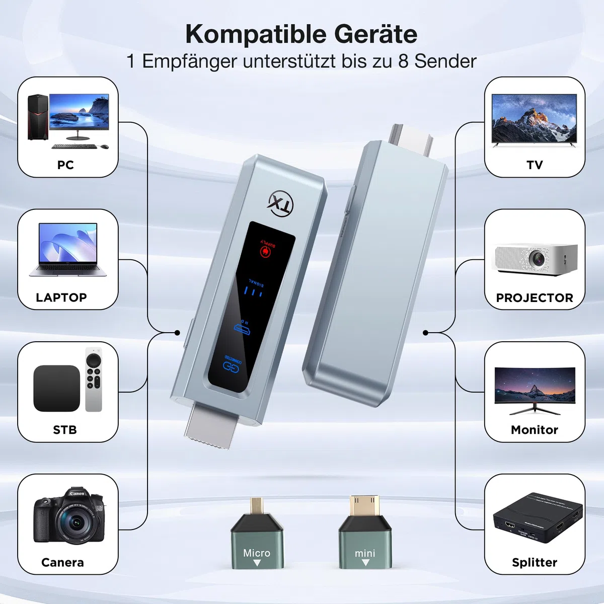 Trasmettitore e ricevitore HDMI wireless, 98 FT/30 m, connessione stabile, 2,4 G/5 G HDMI wireless con schermo LED, Plug & Play per streaming video audio file, laptop, PC a HDTV, proiettore.