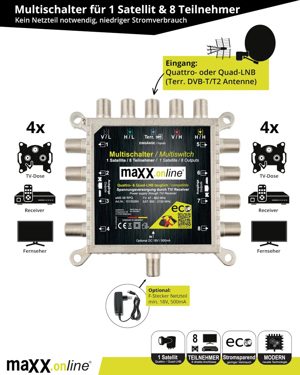Commutatore satellitare 5 in 8 Multiswitch 5/8 – a Risparmio energetico con Zero-Watt Funzione-Standby - EMS 58RPQ Compatibile con Quad-LNB