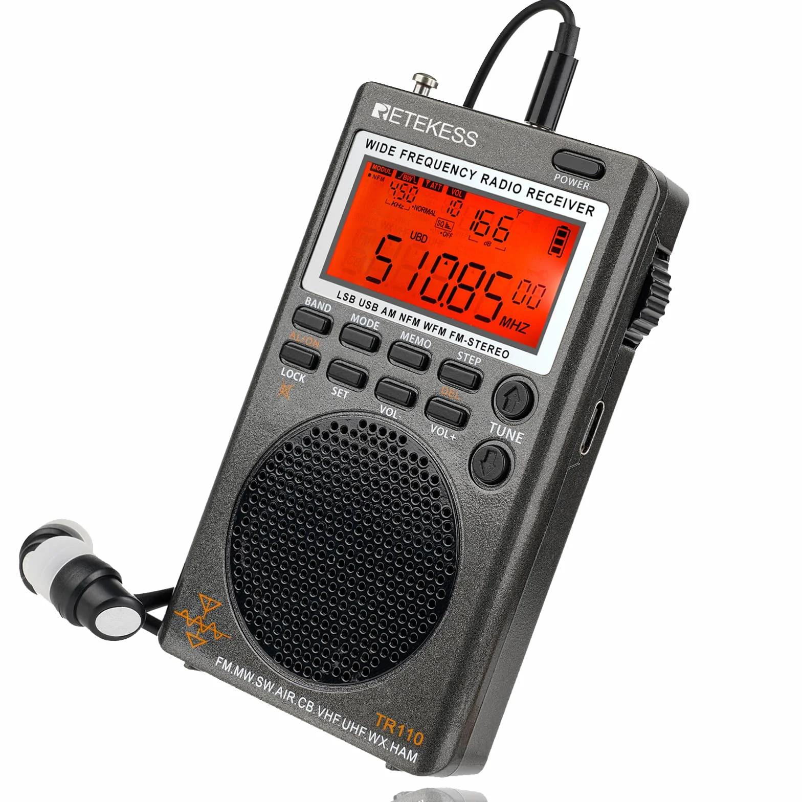 Retekess TR110 Mini Radio Portatile, AM FM Radio | per Esterni, Avventura, Viaggio, FM/MW/SW/SSB/Air, FM Stereo, Temporizzatore di Sonno, Antenna Esterna, Batteria Ricaricabile